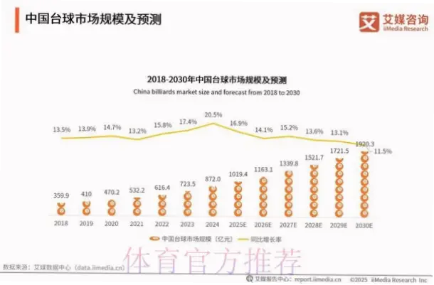 www.leisu.com 深度数据提高投注决策准确率
